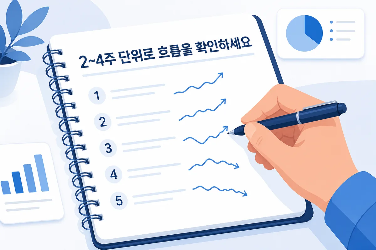 2~4주 단위로 흐름을 확인하세요 노트에 순위 변화를 기록하는 손